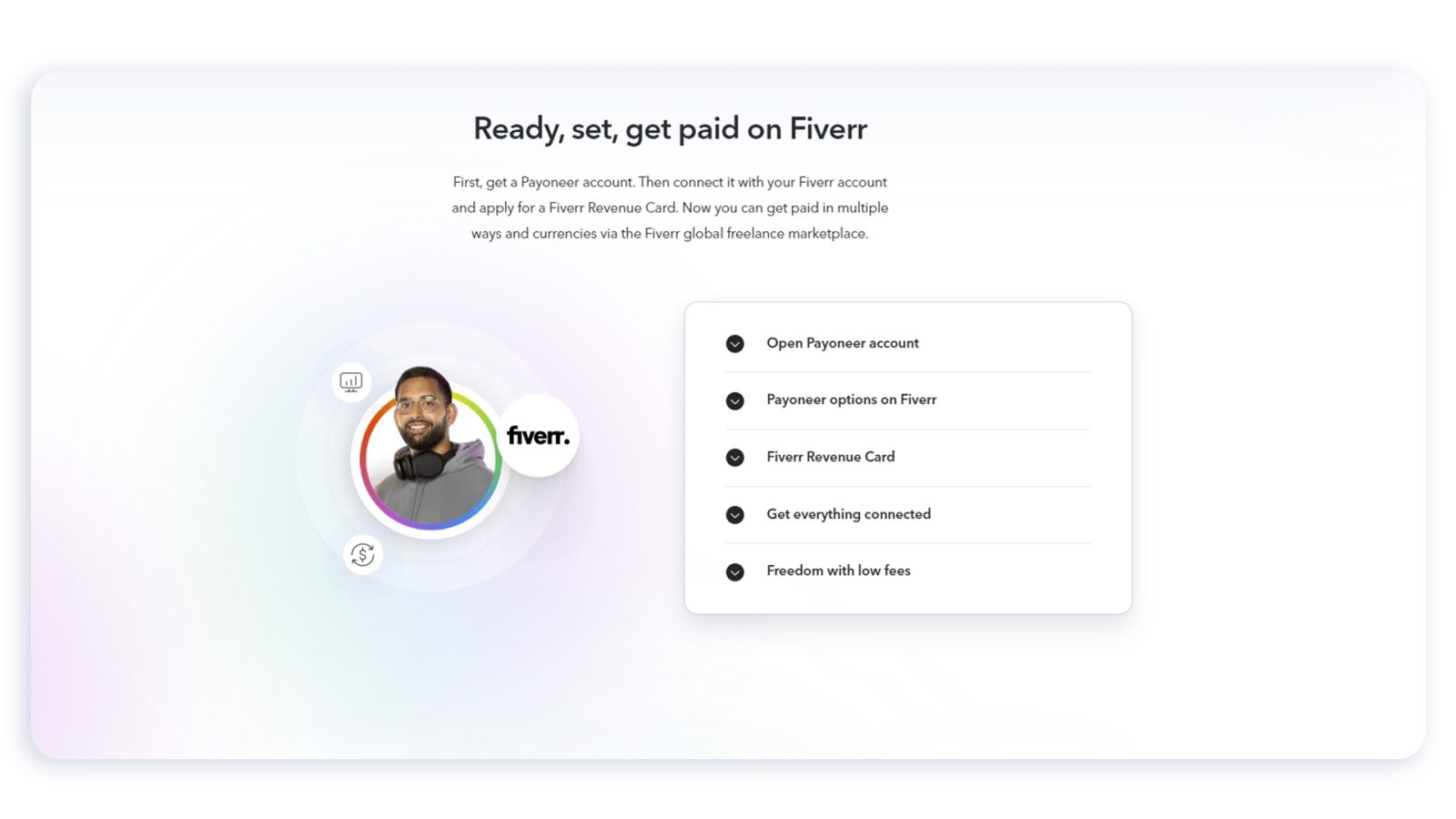 A Ready, set, get paid on Fiverr section beside a five step accordion
