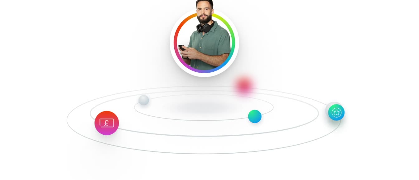 A customer portrait ringed in brand colour above orbiting payment icons